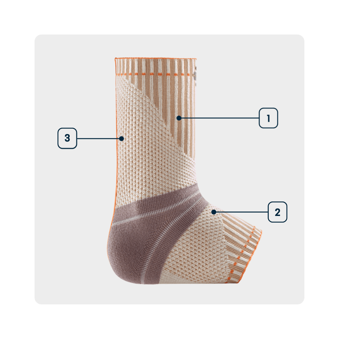 Bauerfeind Merino Ankle Compression Sleeve 20 30 mmHg