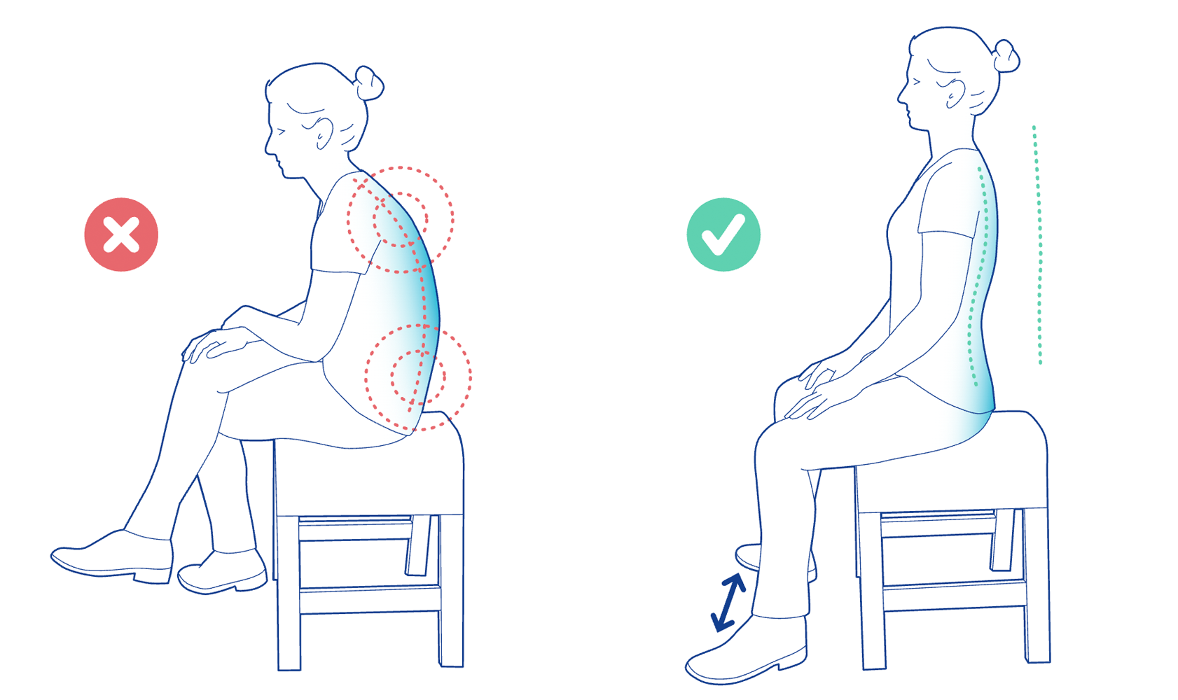 Proper back posture while sitting best sale